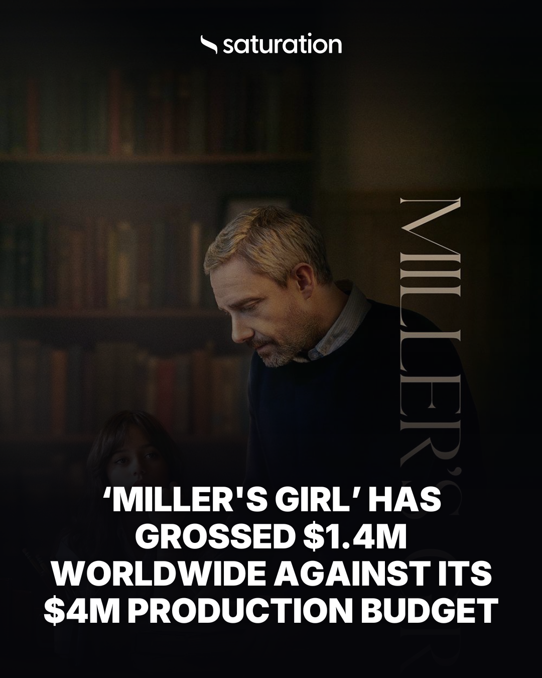 Miller's Girl share card