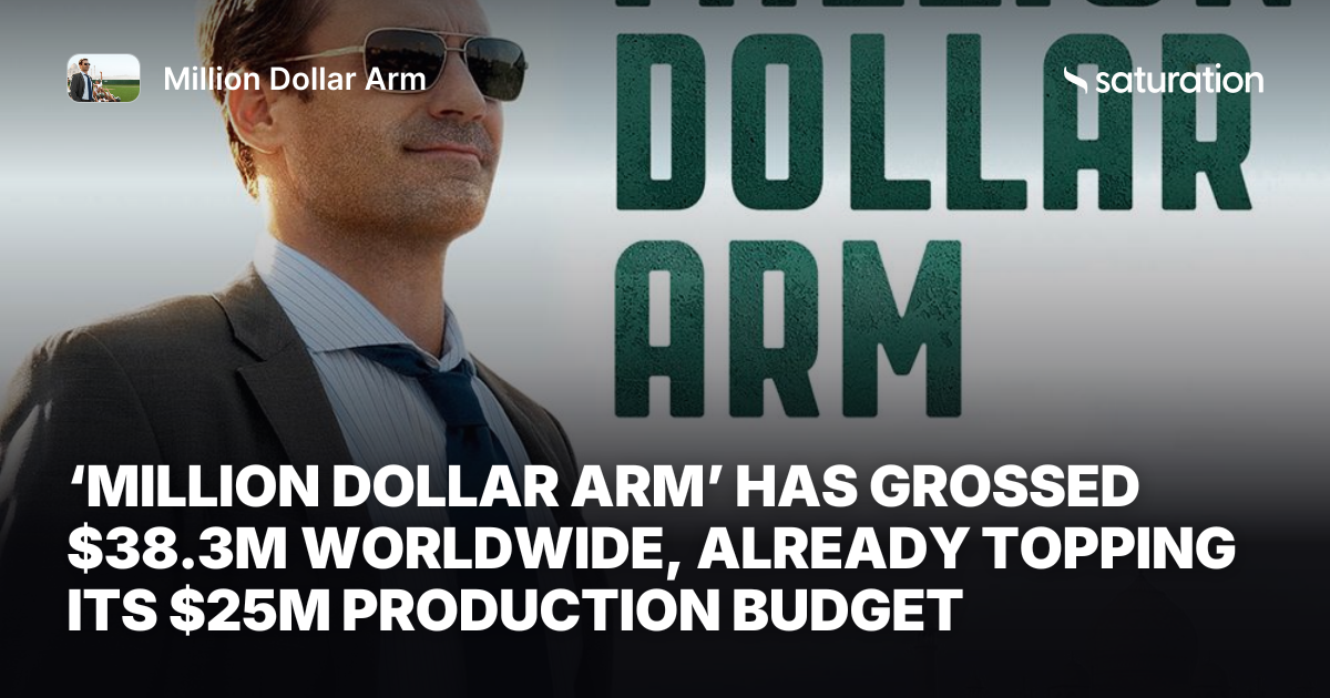 Million Dollar Arm share card