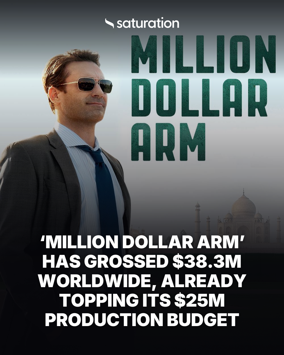 Million Dollar Arm share card