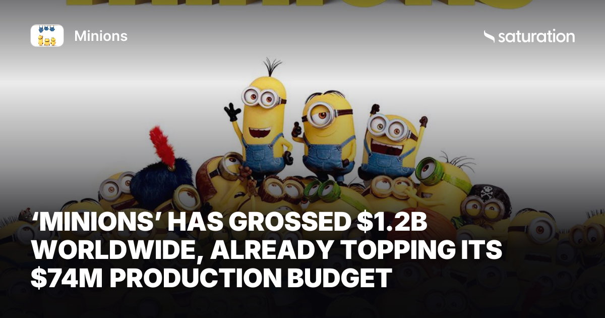 Minions share card