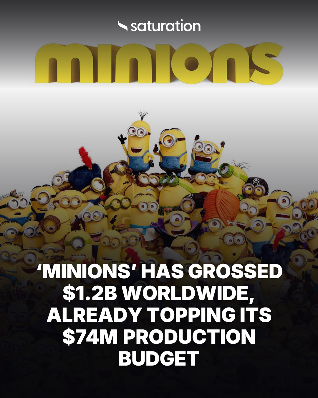 Minions share card