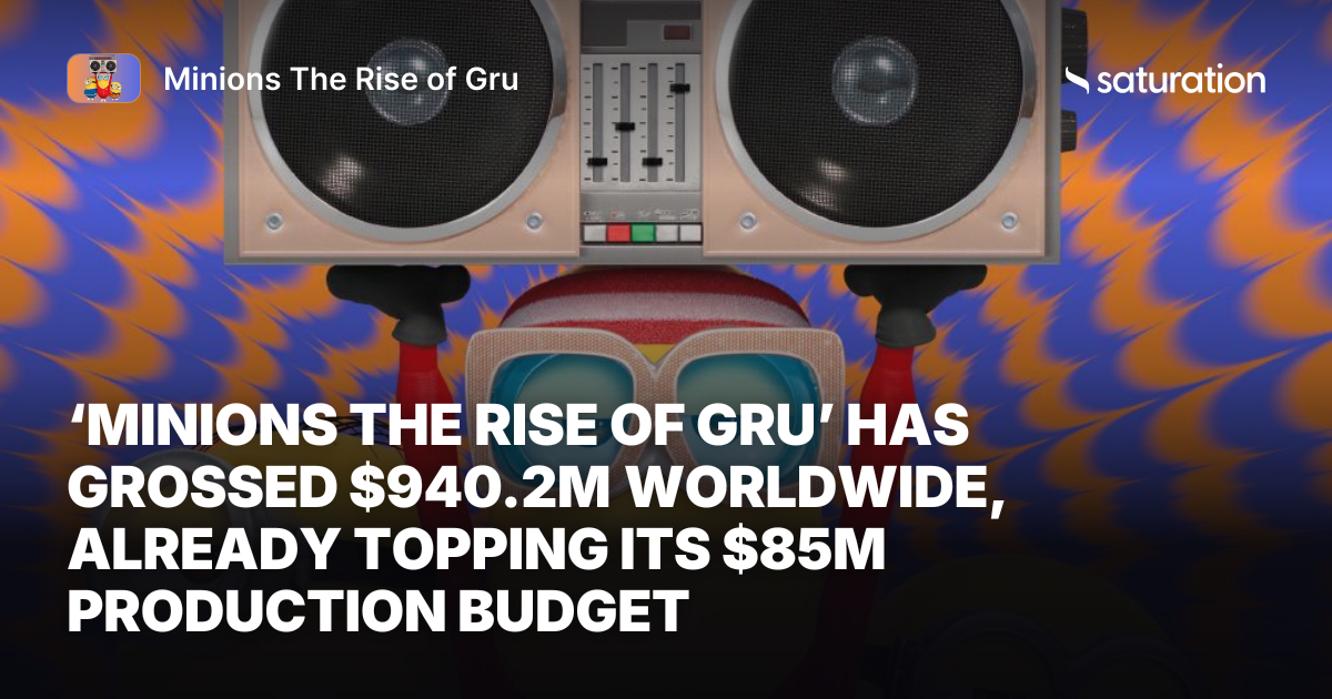 Minions The Rise of Gru share card