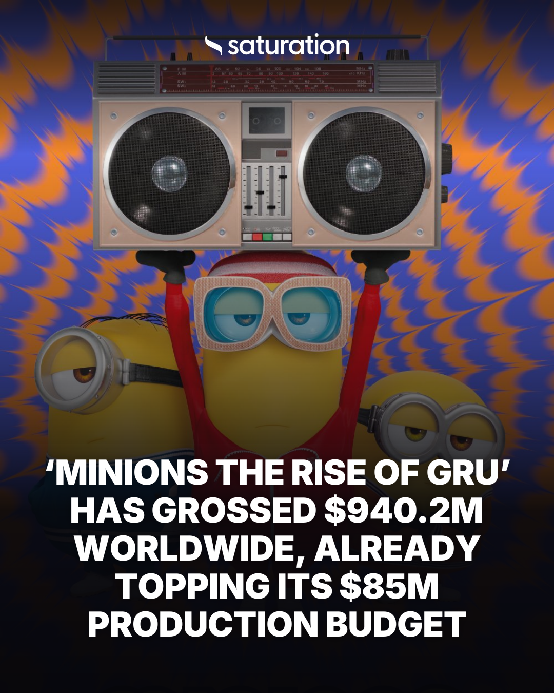 Minions The Rise of Gru share card