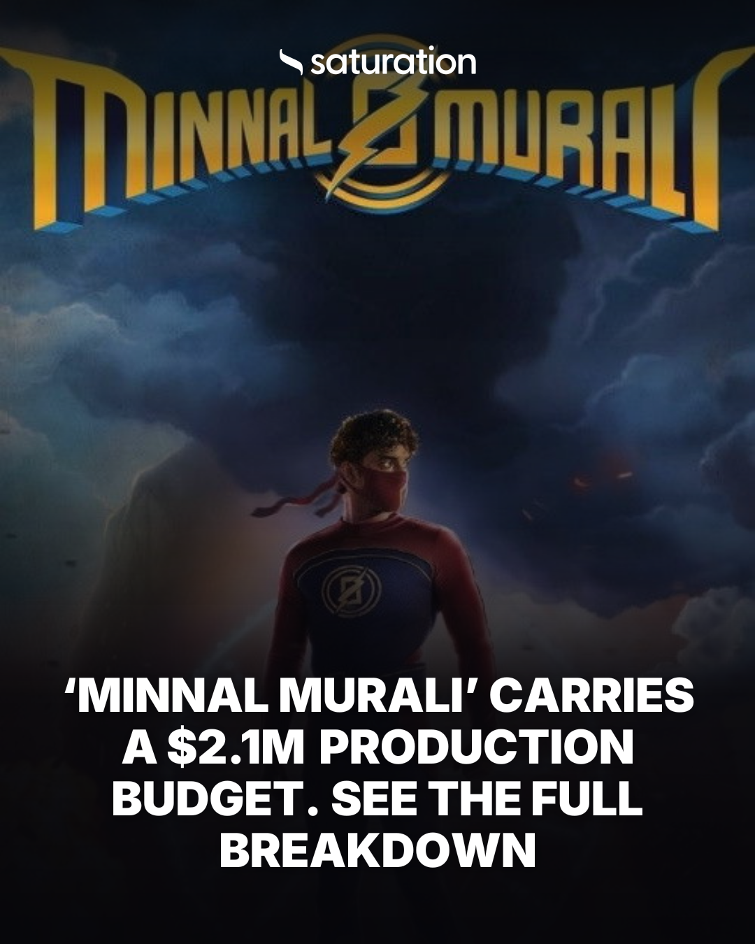 Minnal Murali share card