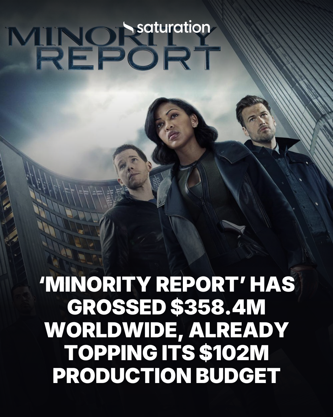 Minority Report share card