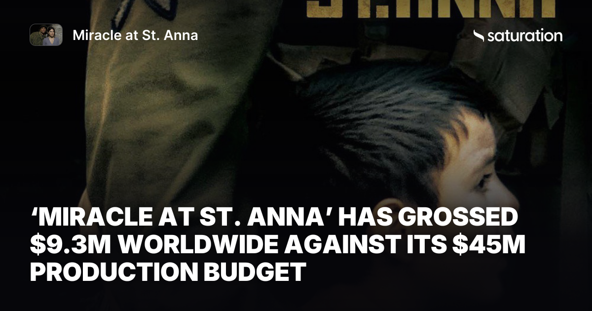 Miracle at St. Anna share card
