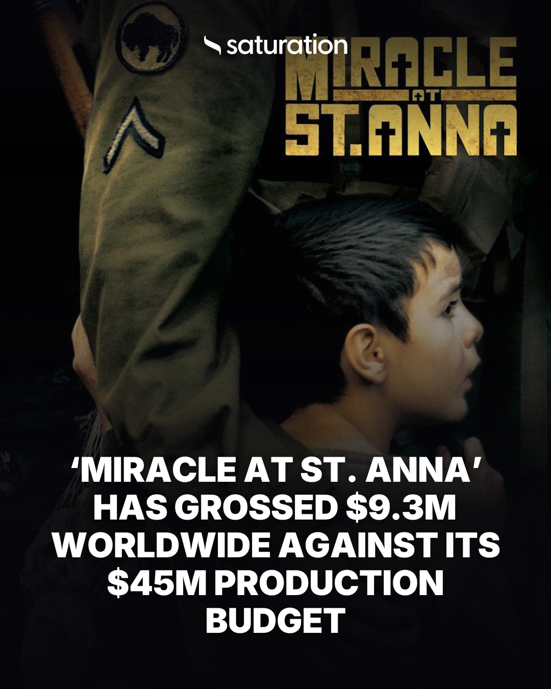 Miracle at St. Anna share card
