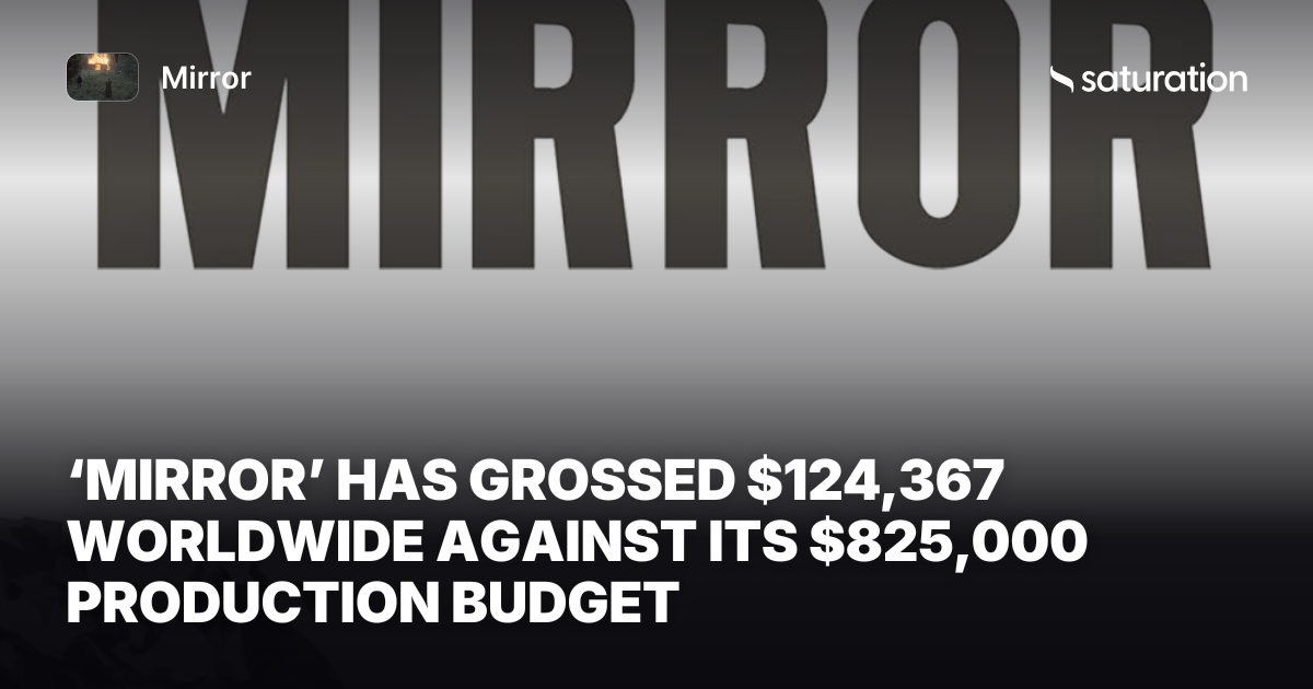 Mirror share card