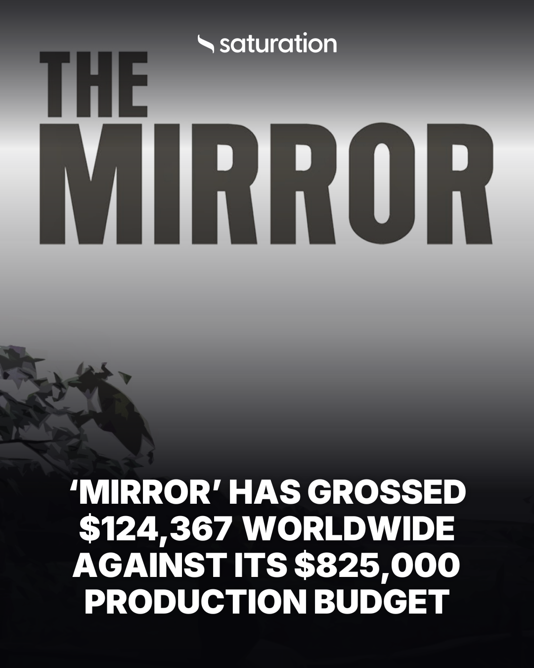 Mirror share card