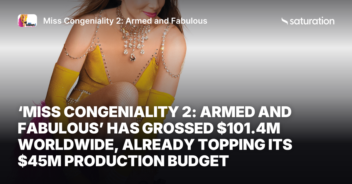 Miss Congeniality 2: Armed and Fabulous share card