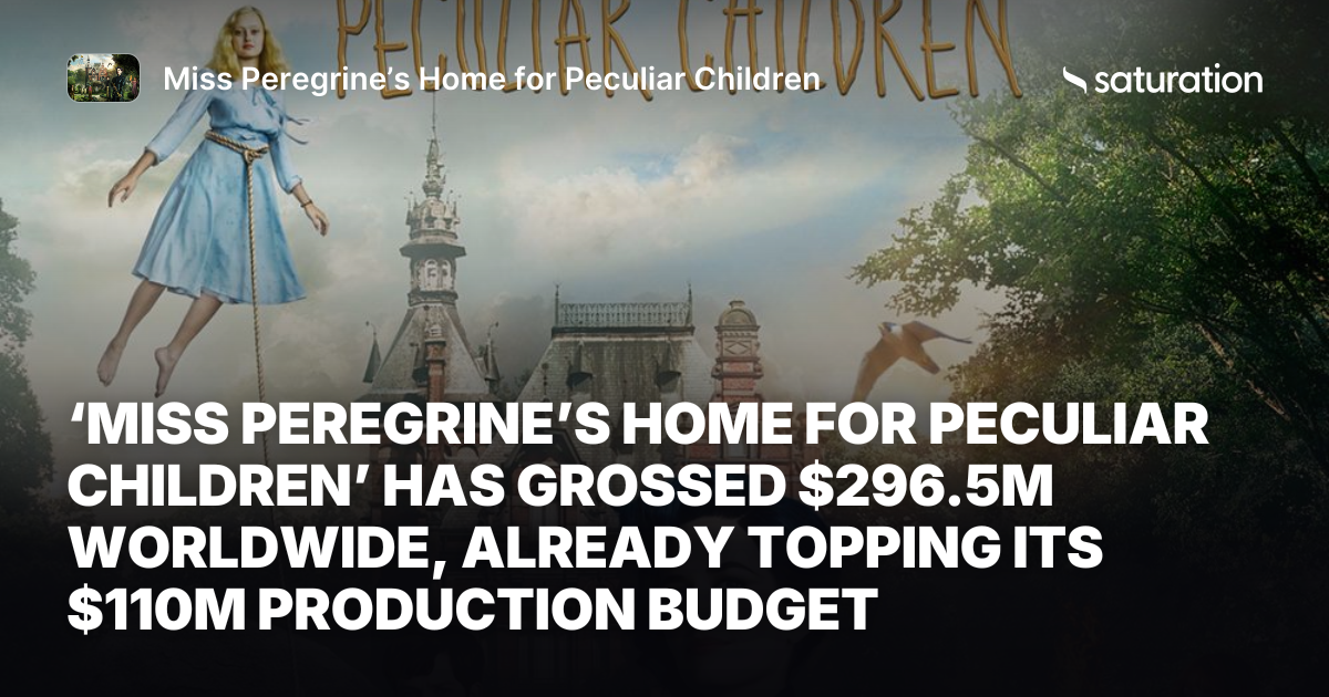 Miss Peregrine’s Home for Peculiar Children share card