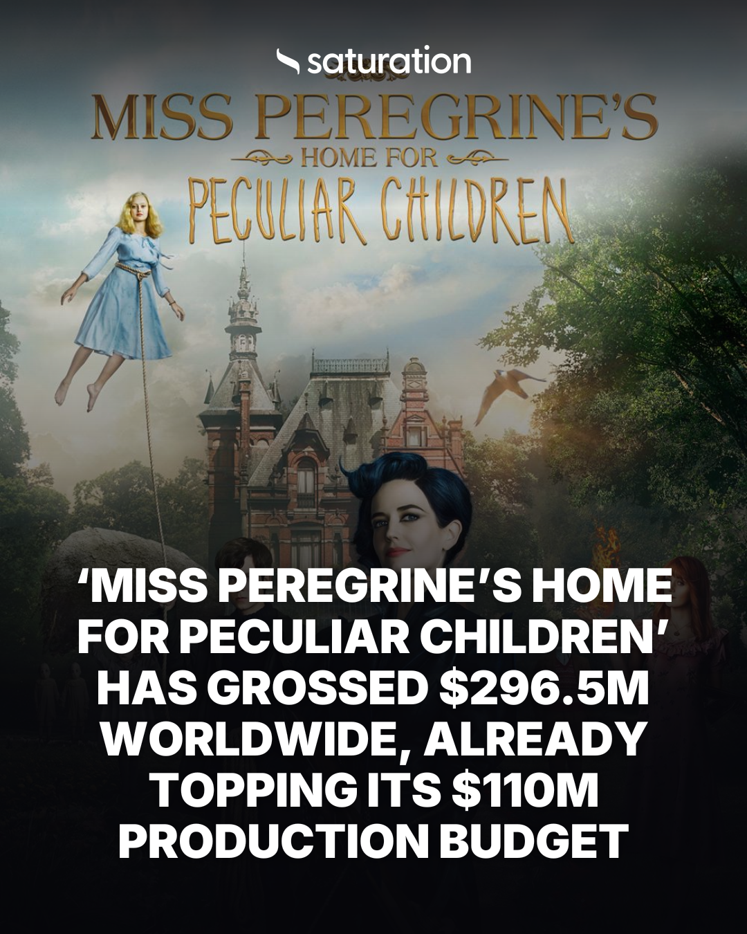 Miss Peregrine’s Home for Peculiar Children share card