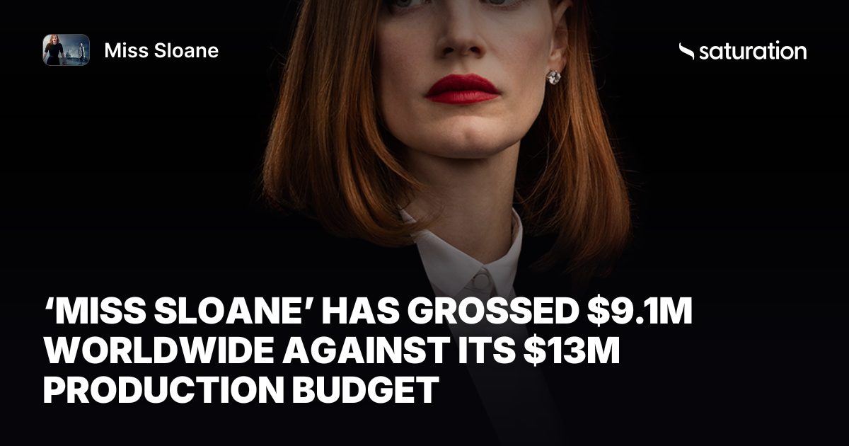 Miss Sloane share card