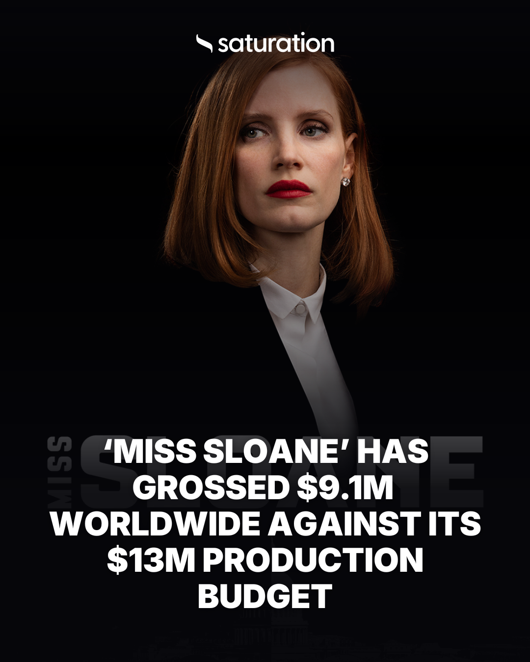 Miss Sloane share card