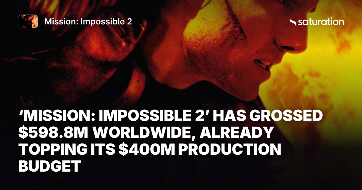 Mission: Impossible 2 share card