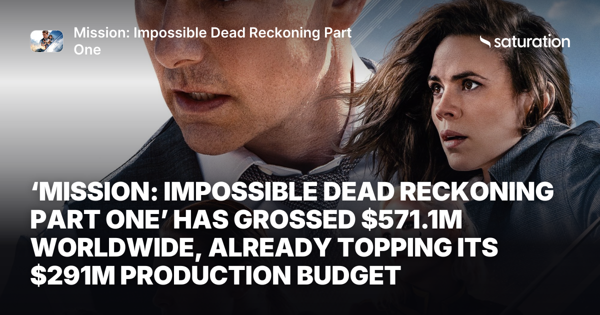 Mission: Impossible Dead Reckoning Part One share card