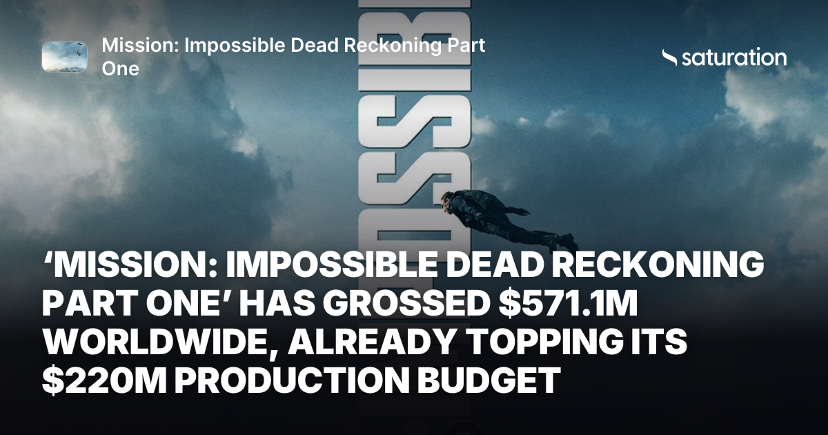 Mission: Impossible Dead Reckoning Part One share card