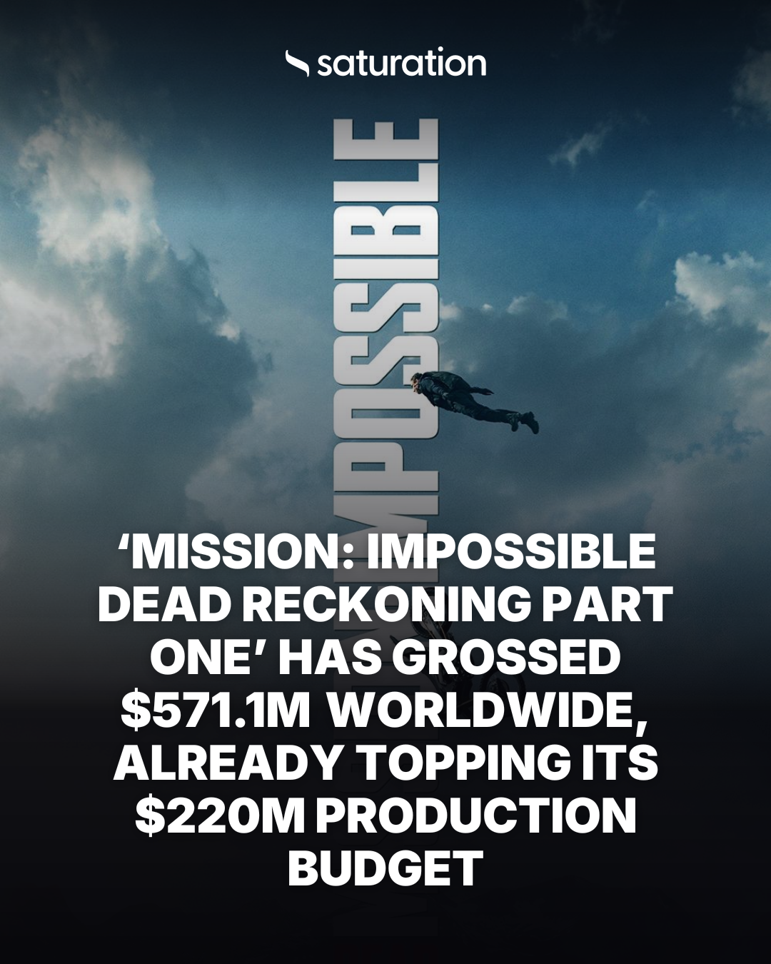 Mission: Impossible Dead Reckoning Part One share card