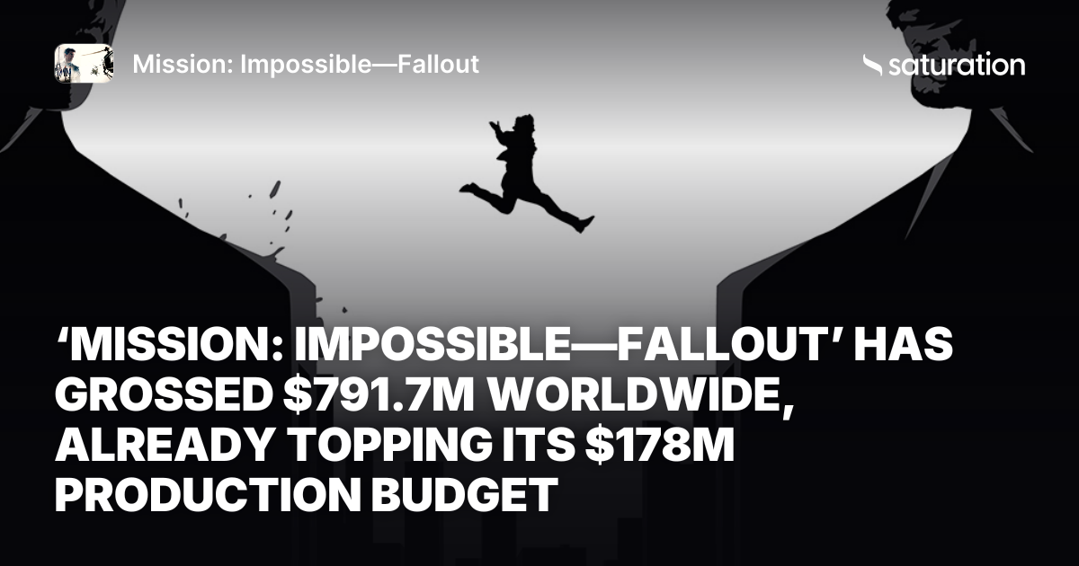 Mission: Impossible—Fallout share card