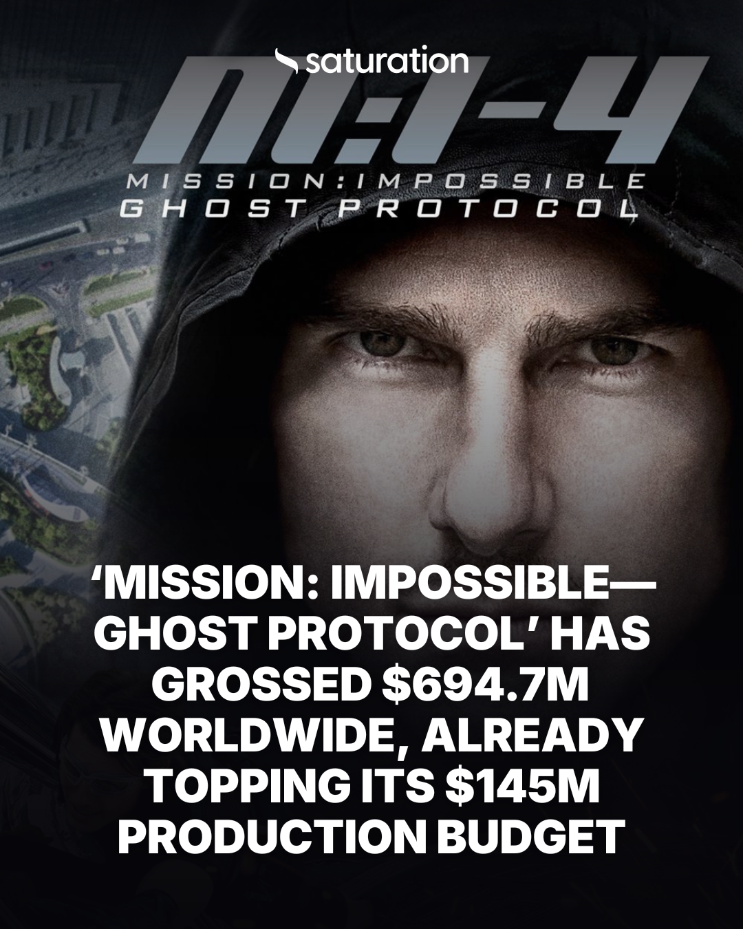 Mission: Impossible—Ghost Protocol share card