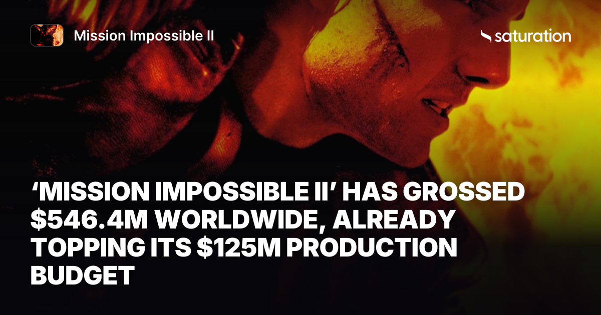 Mission Impossible II share card