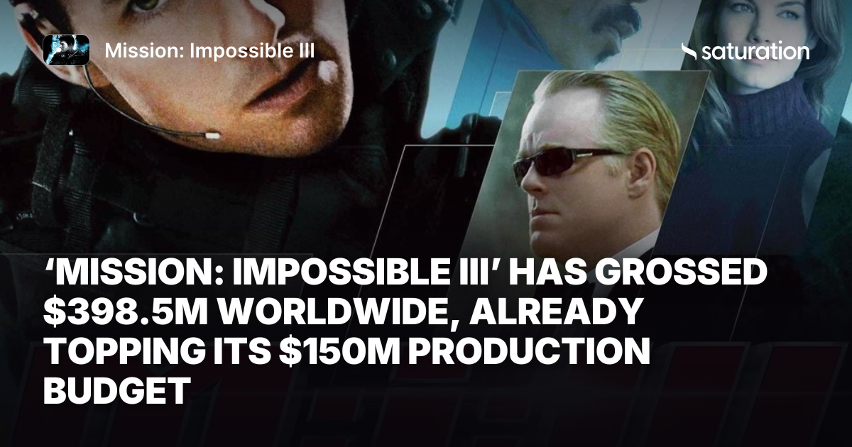 Mission: Impossible III share card