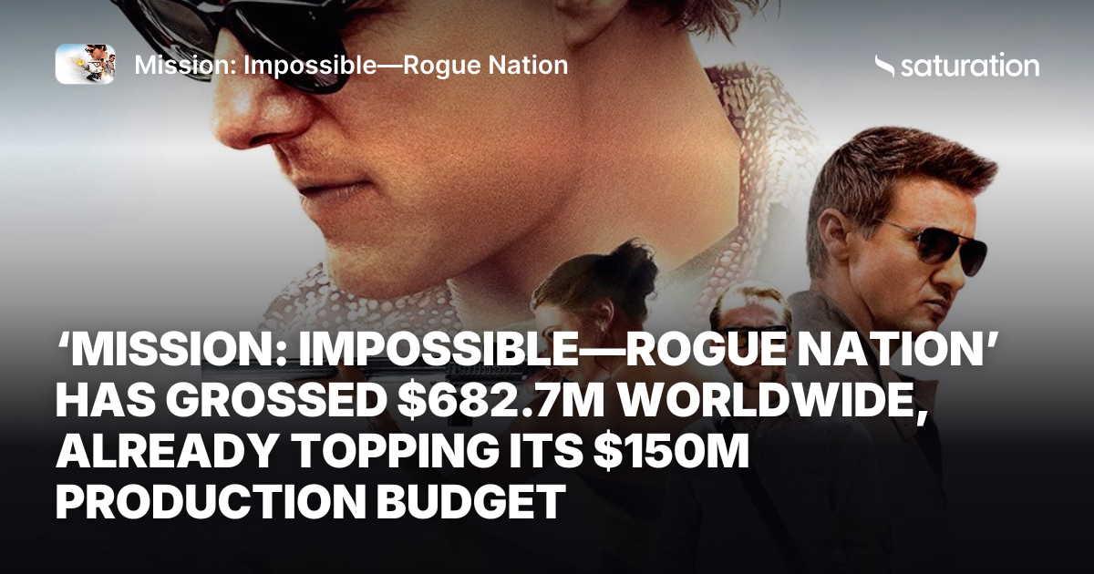 Mission: Impossible—Rogue Nation share card
