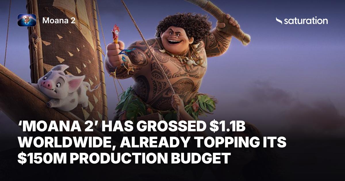 Moana 2 share card