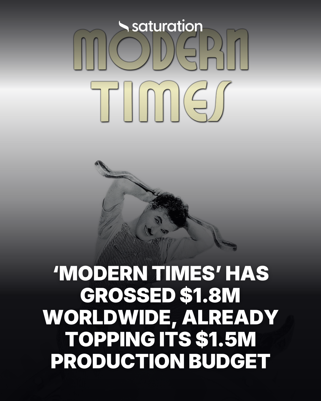 Modern Times share card