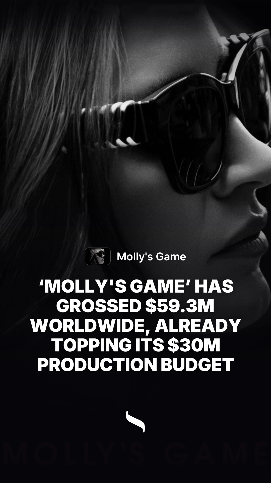 Molly's Game share card