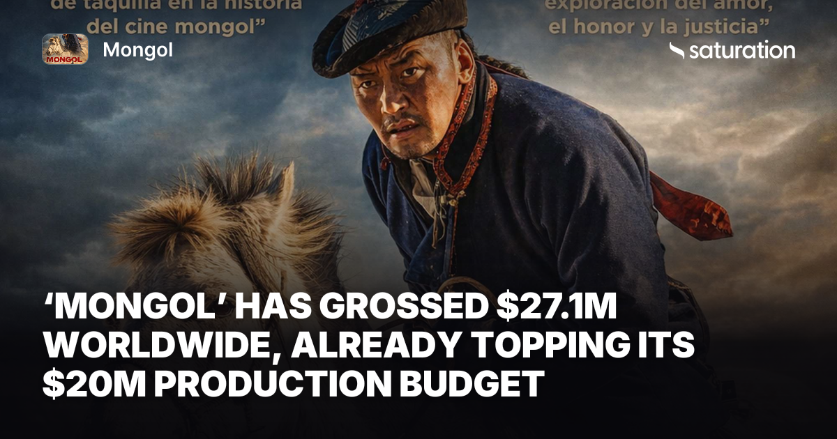Mongol share card