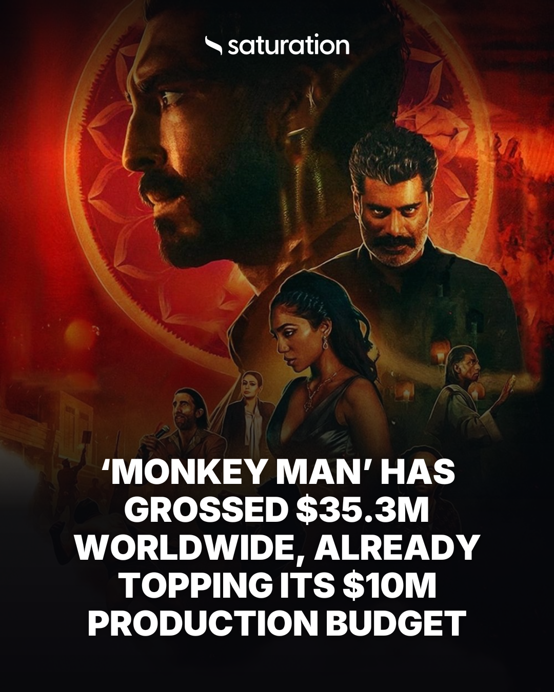 Monkey Man share card