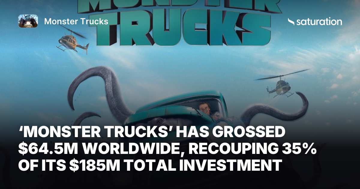 Monster Trucks share card