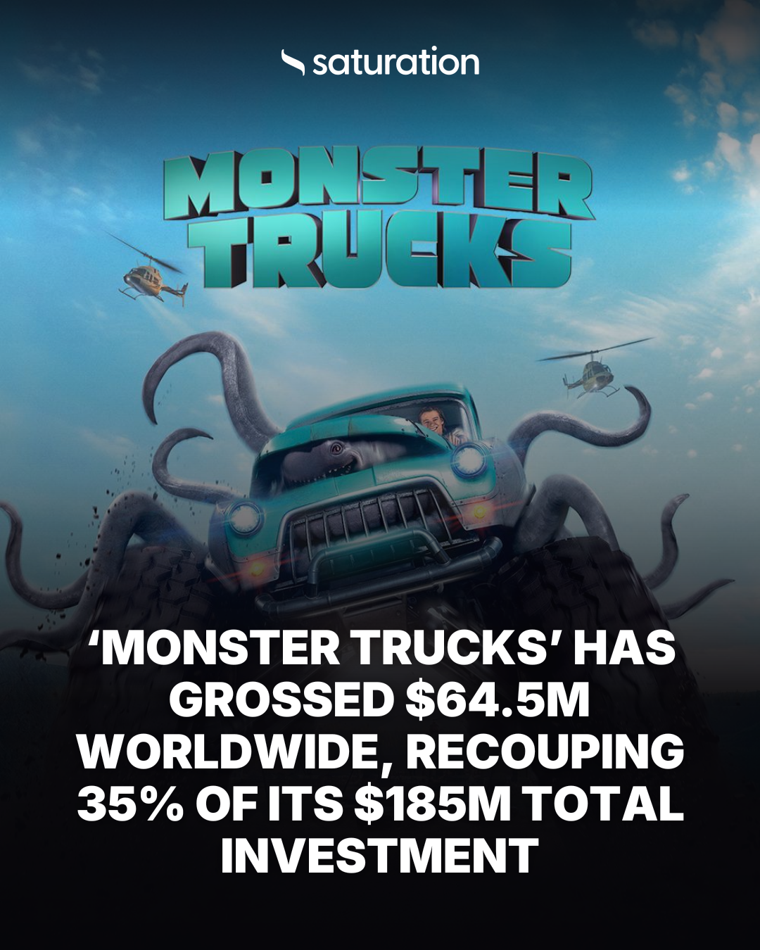 Monster Trucks share card