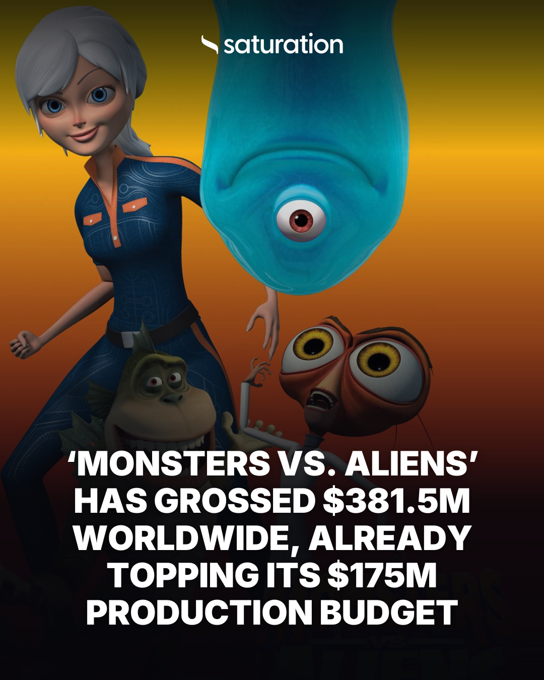 Monsters vs. Aliens share card