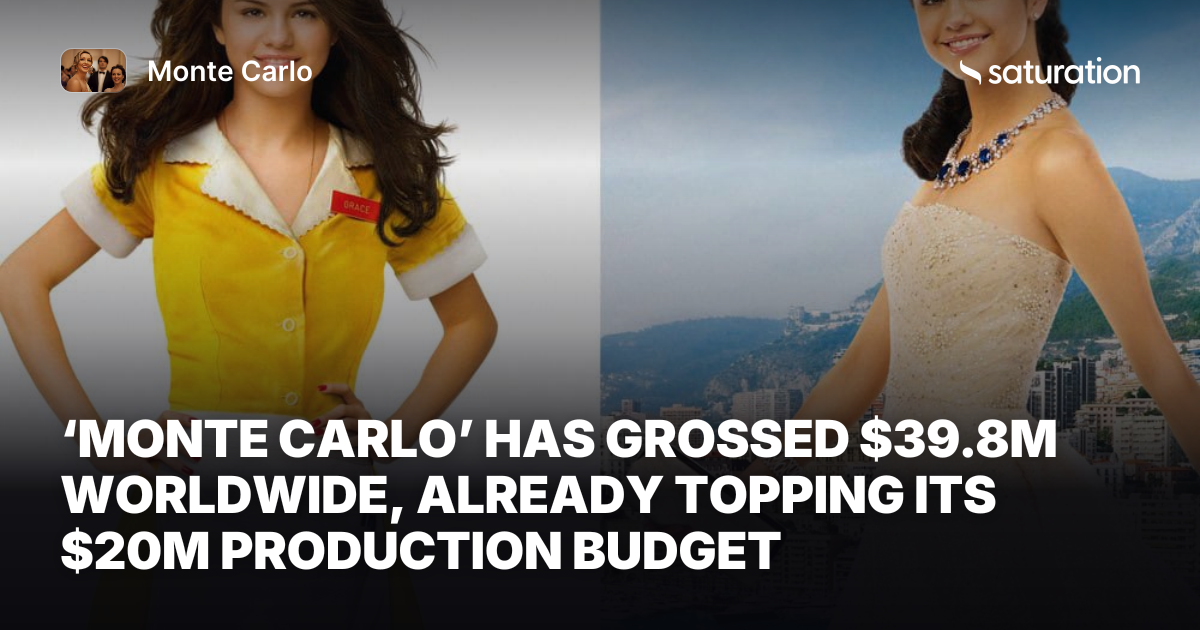 Monte Carlo share card