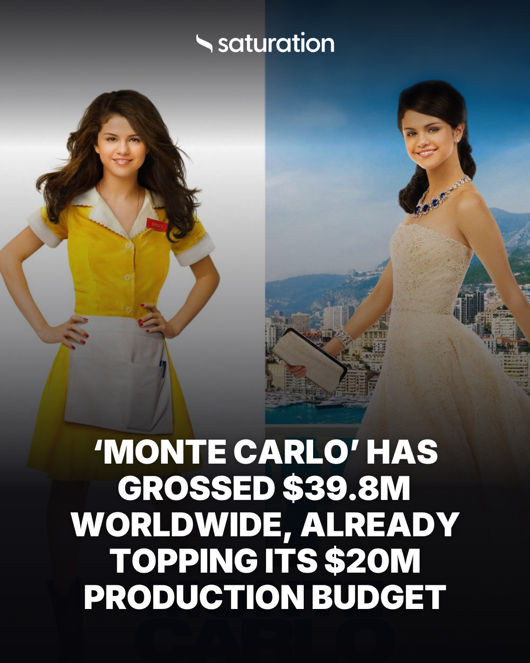 Monte Carlo share card