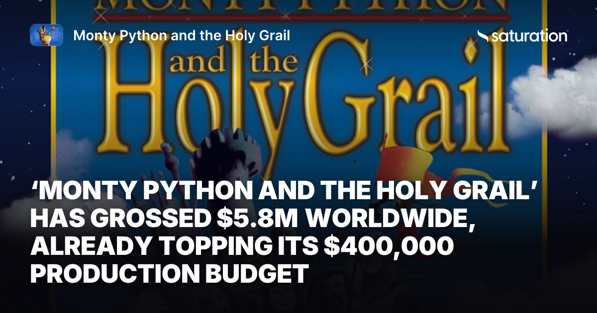 Monty Python and the Holy Grail share card