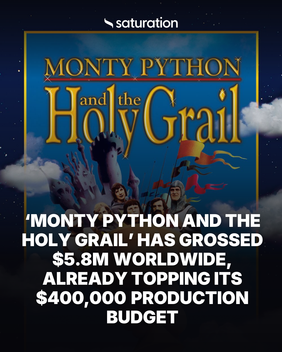 Monty Python and the Holy Grail share card