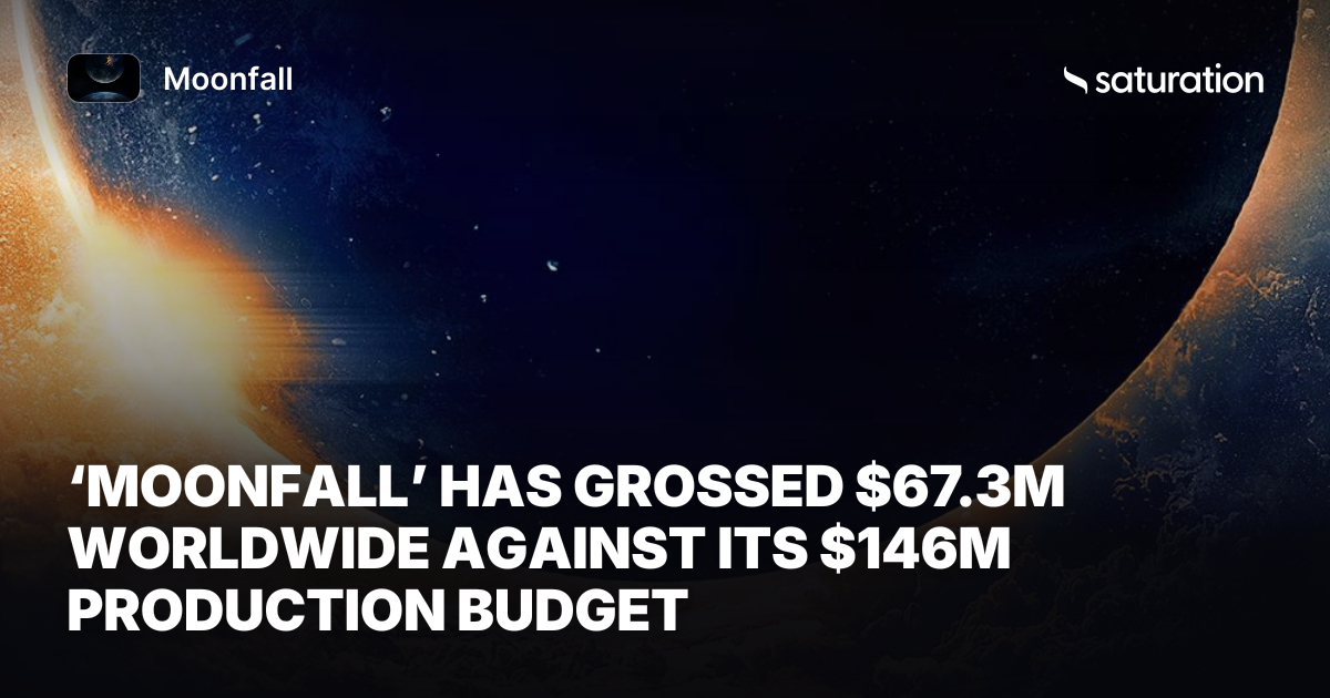 Moonfall share card