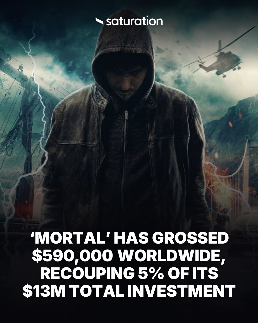 Mortal share card