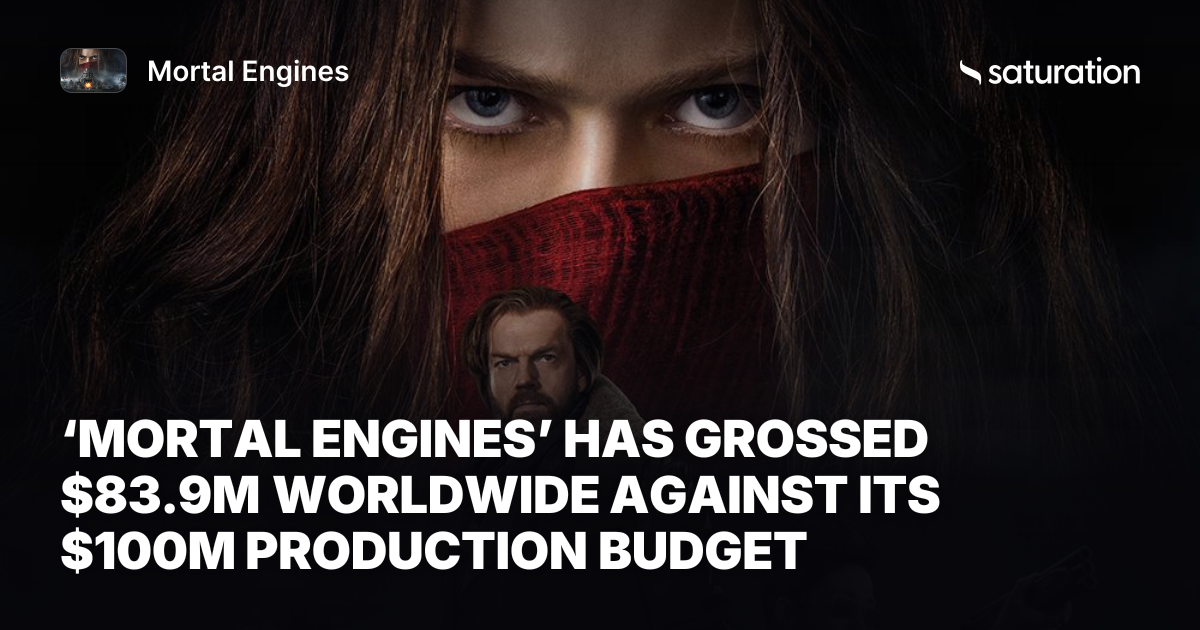 Mortal Engines share card
