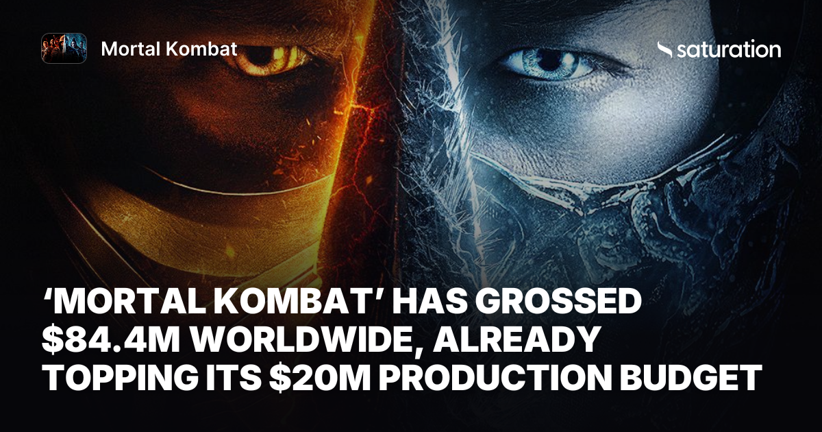 Mortal Kombat share card