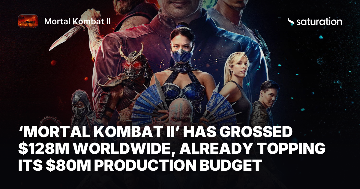 Mortal Kombat II (2026) share card