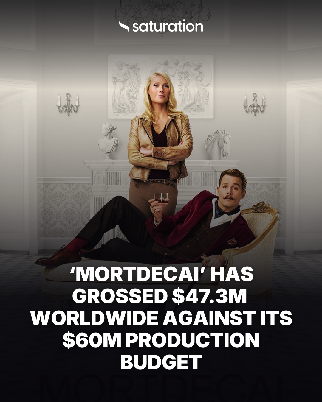 Mortdecai share card