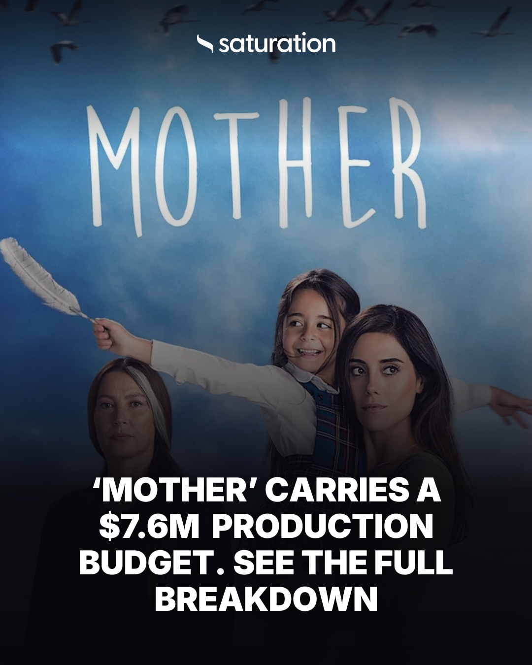 Mother share card
