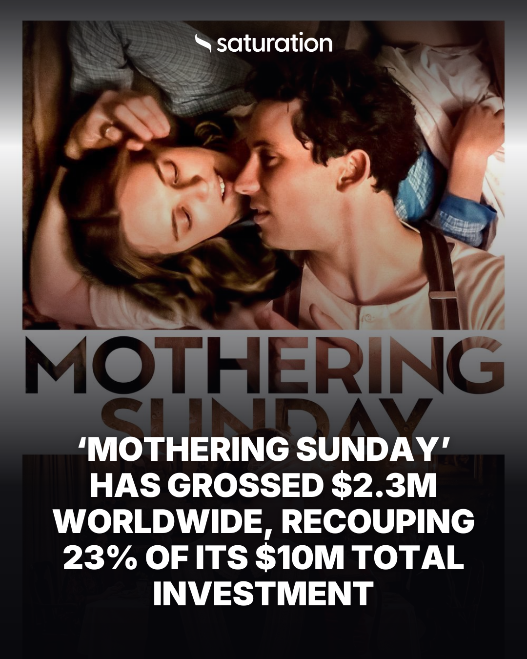 Mothering Sunday share card