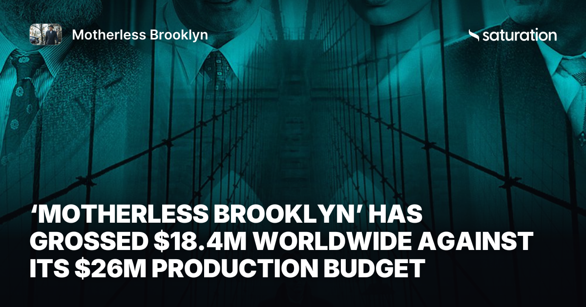 Motherless Brooklyn share card