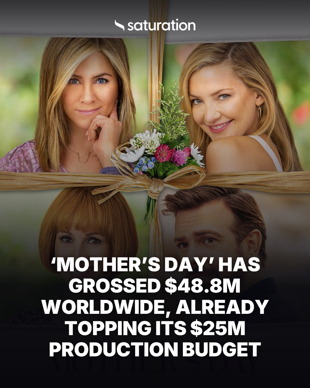 Mother’s Day share card
