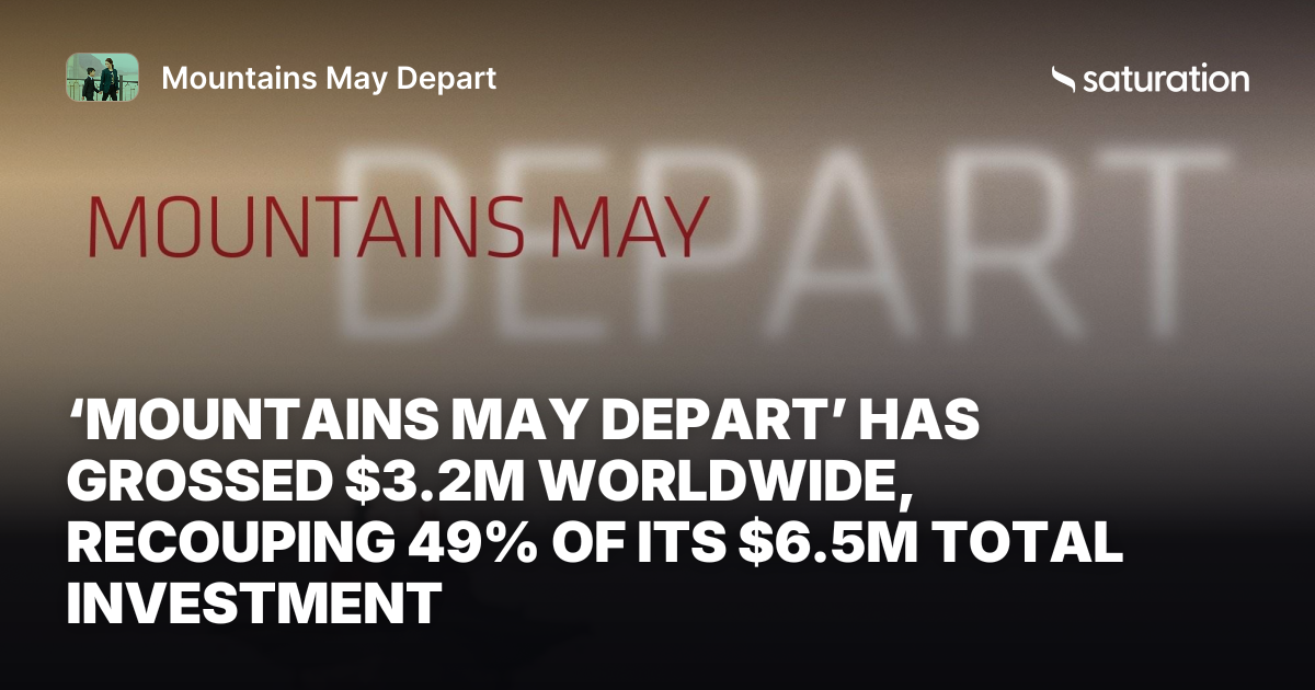 Mountains May Depart share card